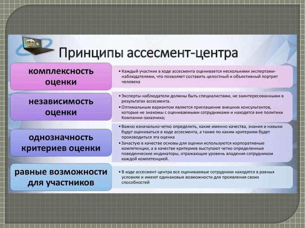 Презентация на ассесмент на руководителя