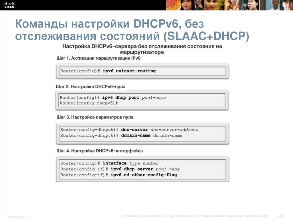 Команды настройки DHCPv6, без отслеживания состояний (SLAAC+DHCP)