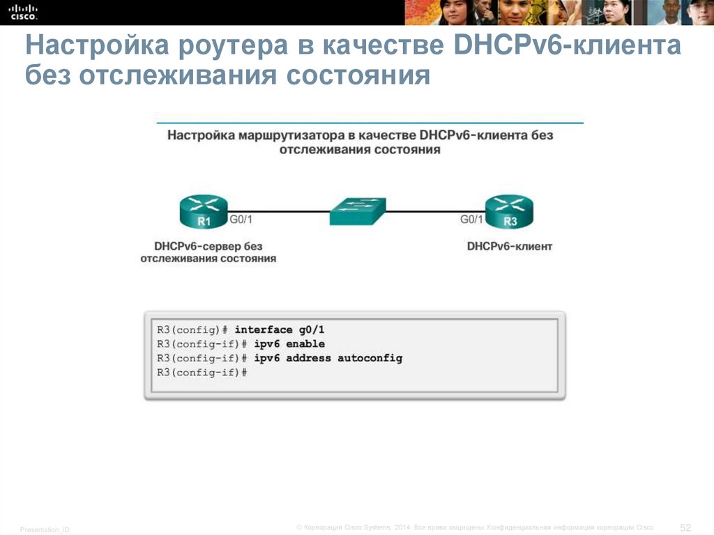 Настройка роутера в качестве DHCPv6-клиента без отслеживания состояния