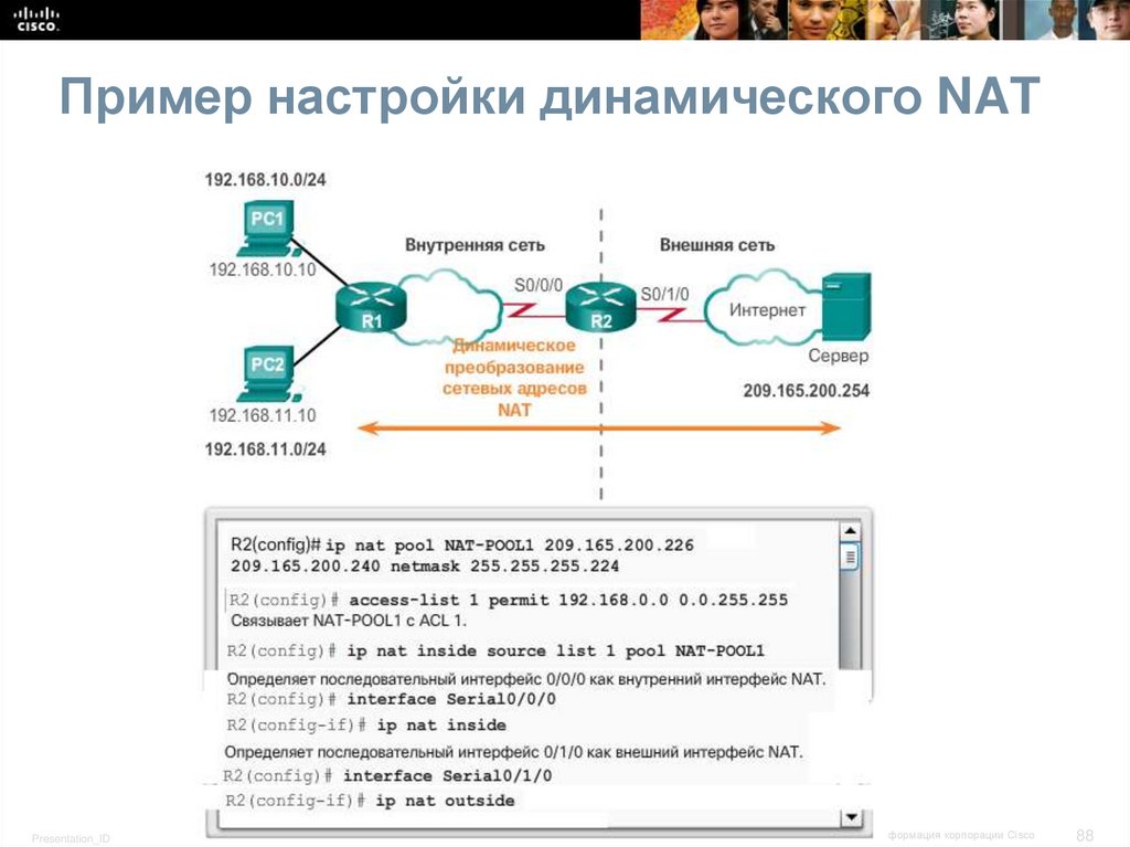 Настройка динамического nat