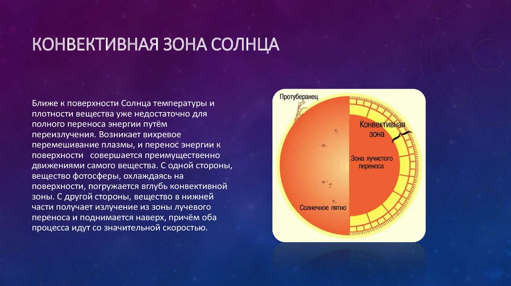 Презентация внутреннее строение солнца и звезд главной последовательности