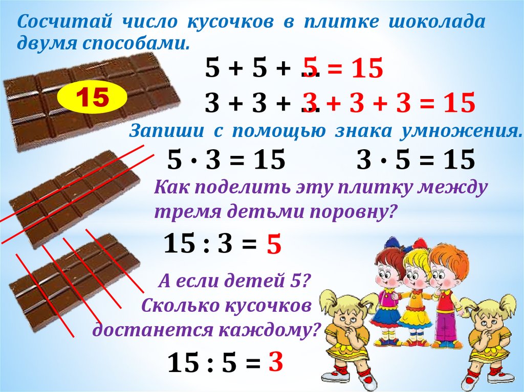 Умножение на 4 и деление на 4 презентация 2 класс