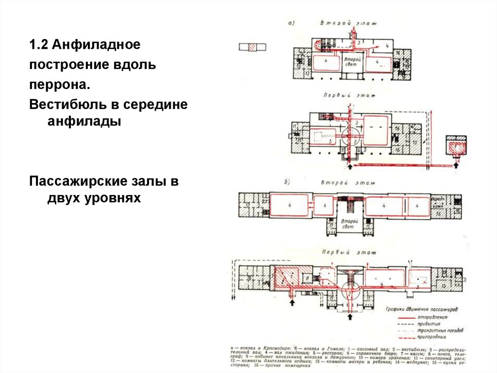 Схема вокзала пермь 2