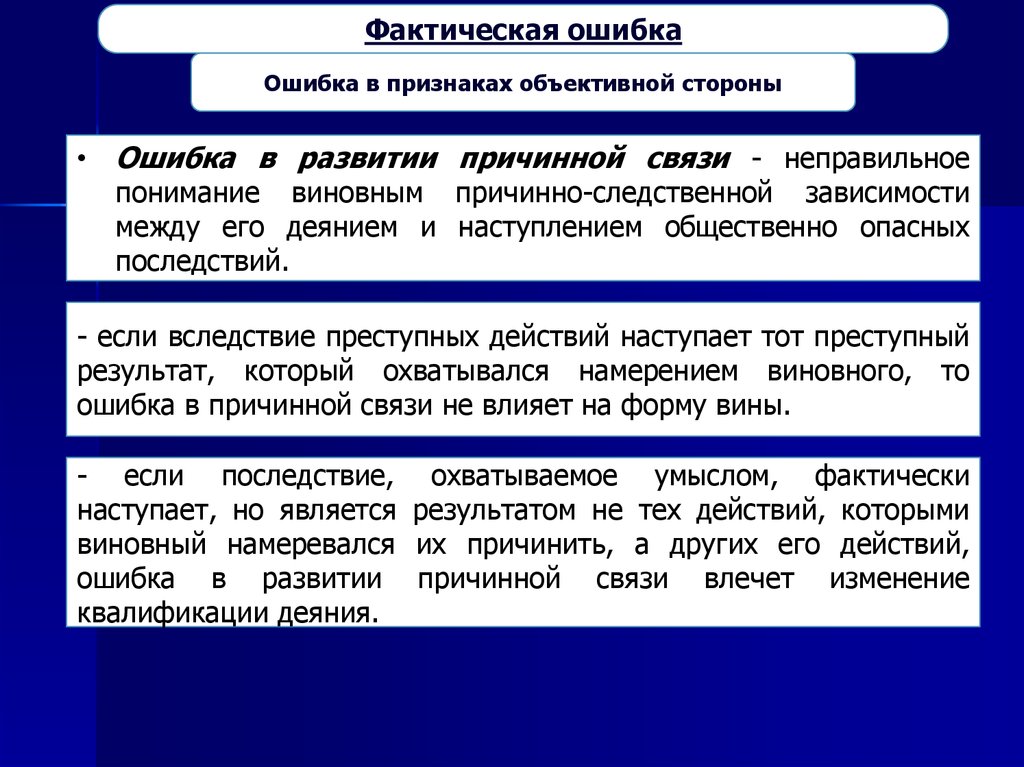 Субъективная сторона преступления презентация