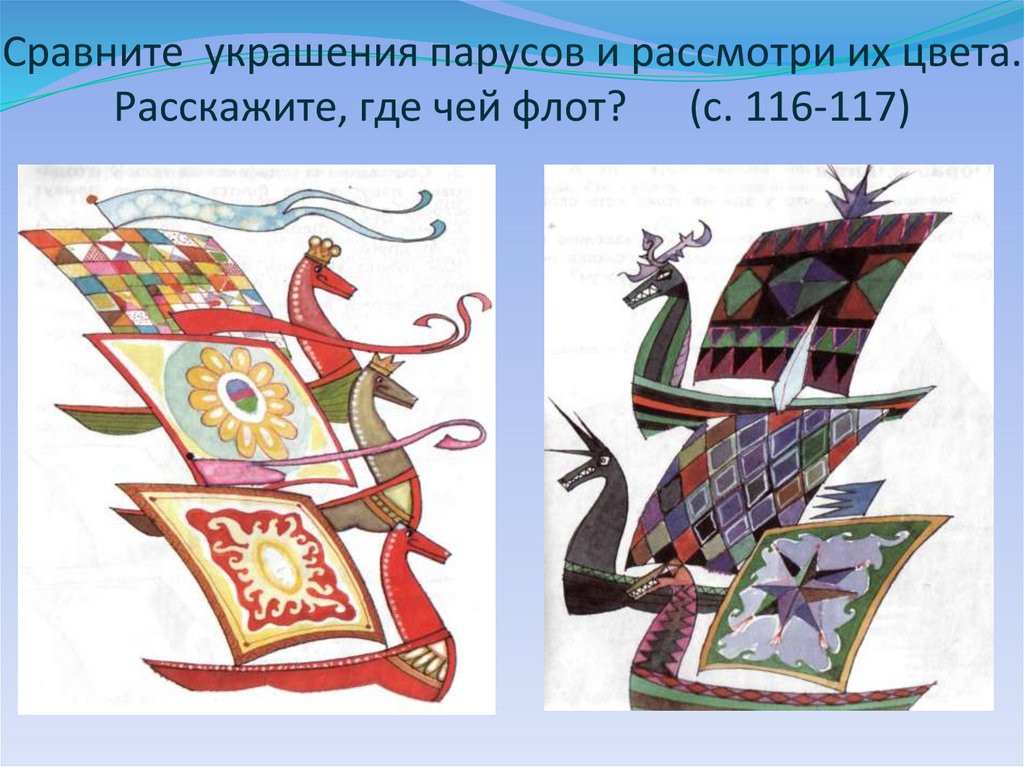 О чем говорит искусство изо 2 класс презентация