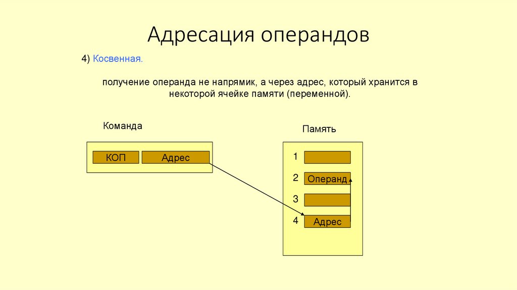 Получение файла