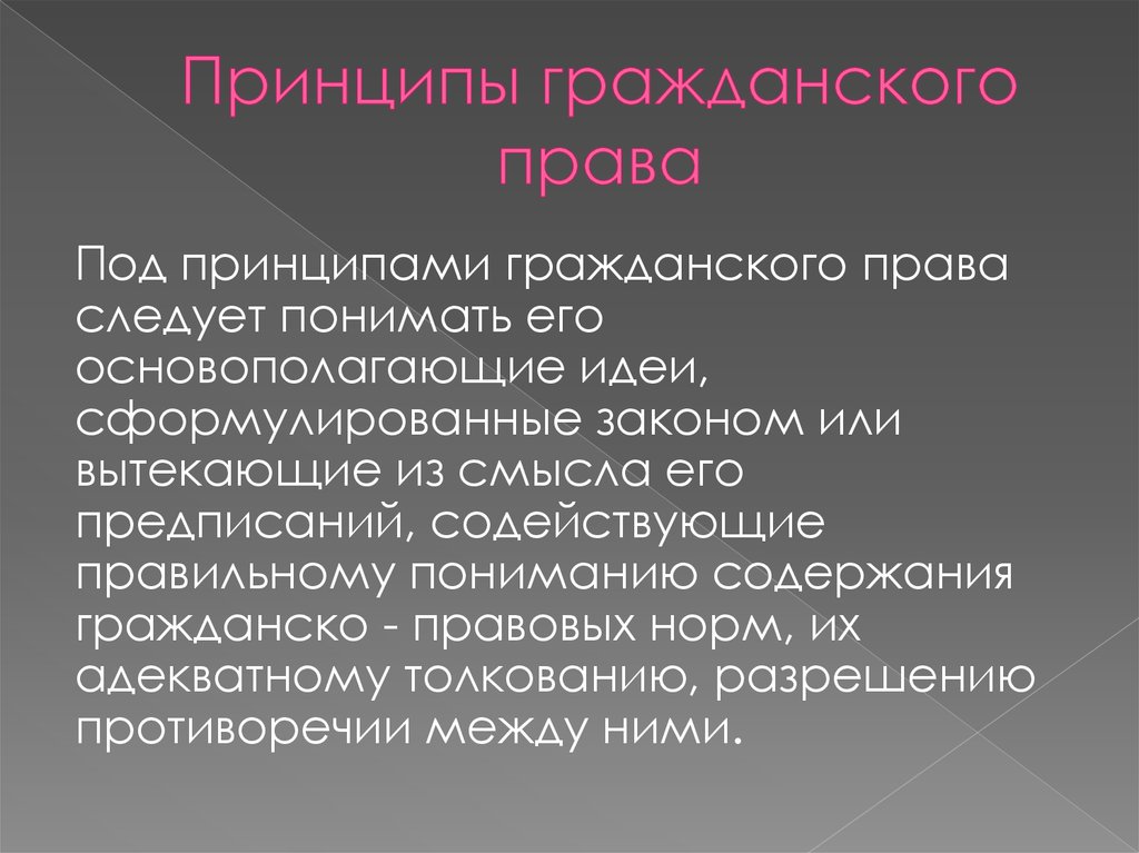 Понятие и принципы гражданского