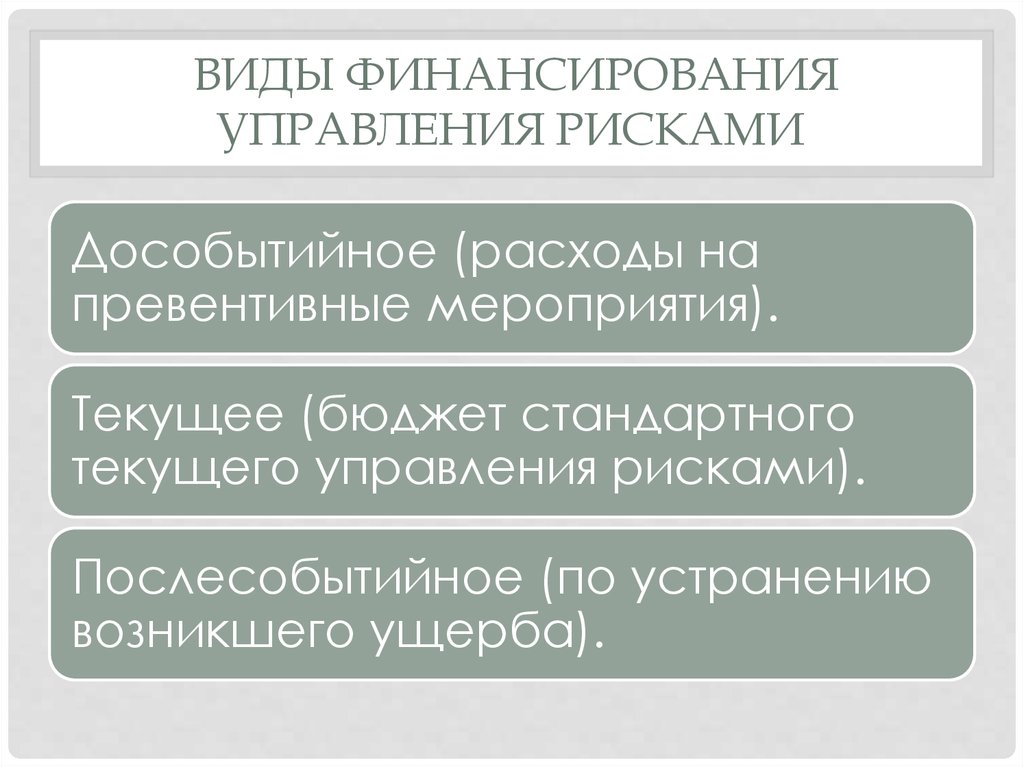 Формы финансового обеспечения. Типы финансирования. Виды финансовых средств. Отдел финансового обеспечения.