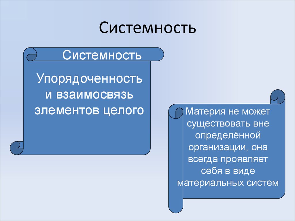 Системность. Системность материи. Структурность и системность материи. Системность материи в философии. Системность и структурность материи в философии.