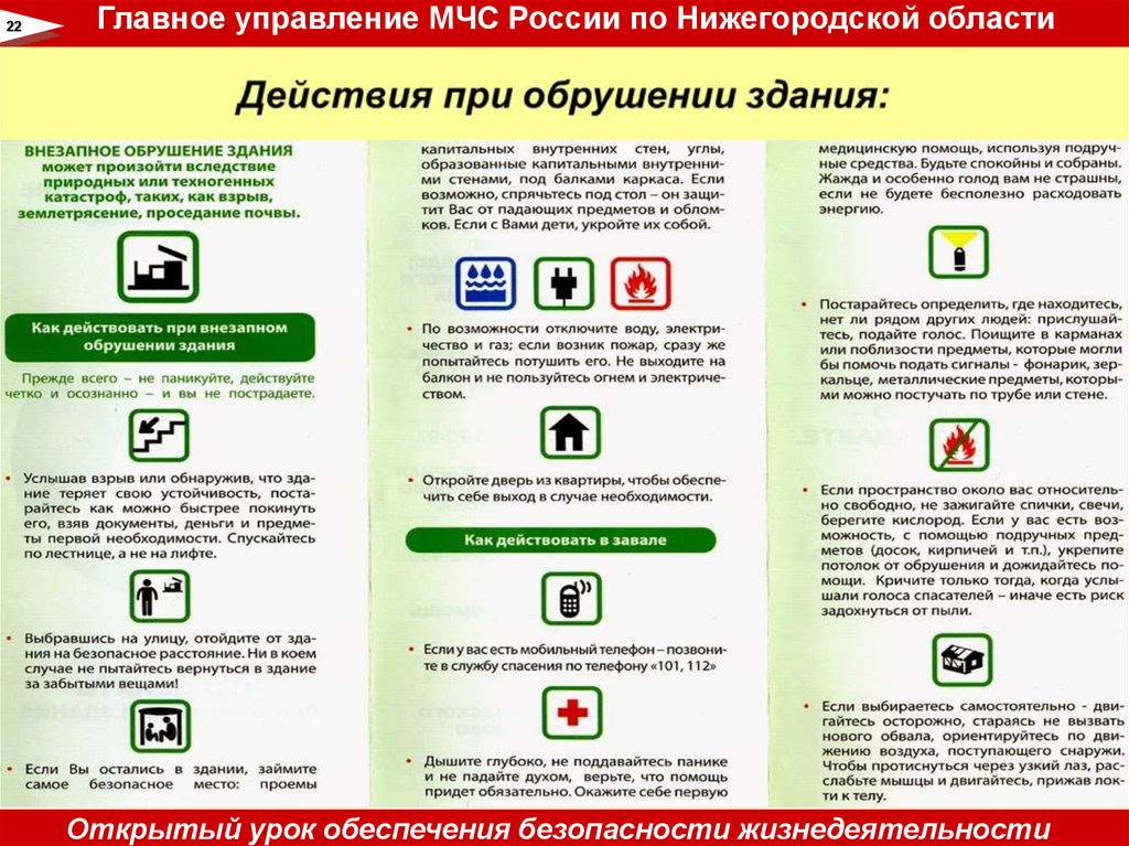 Внимание при разных условиях. Боевые действия урок по ОБЖ. Всероссийский урок по безопасности жизнедеятельности.