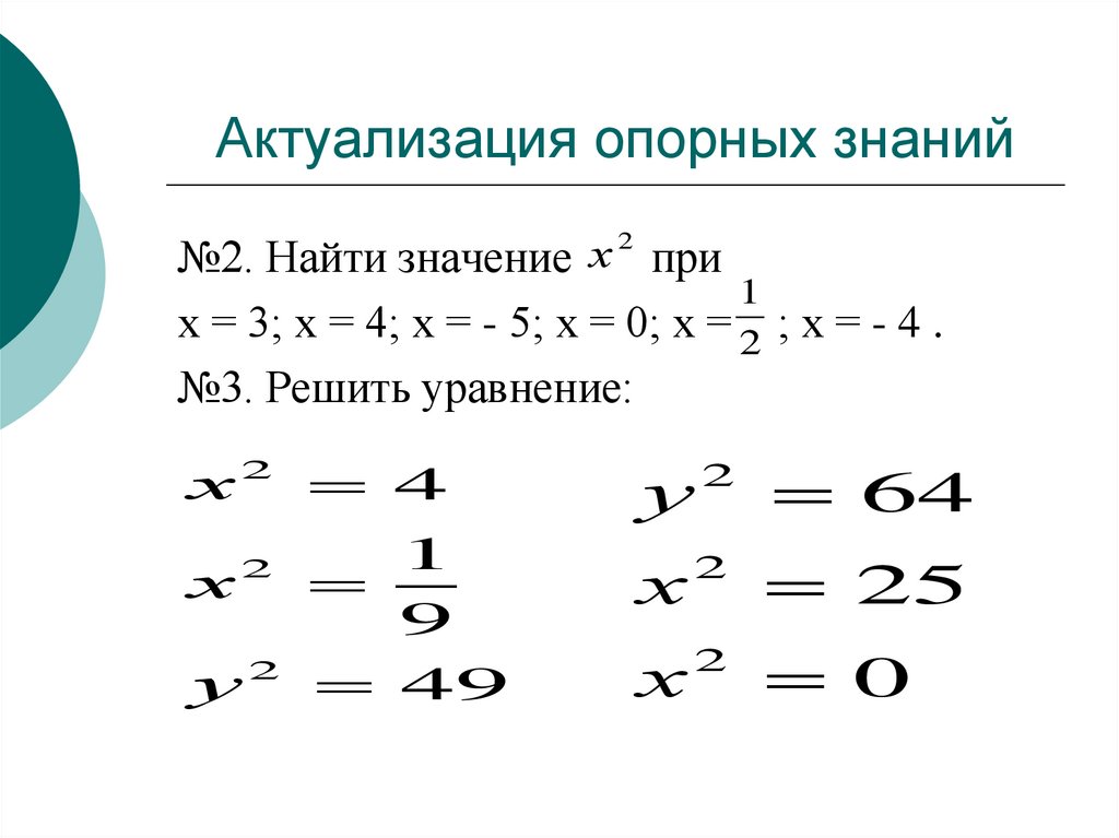 Неотрицательные значения функции