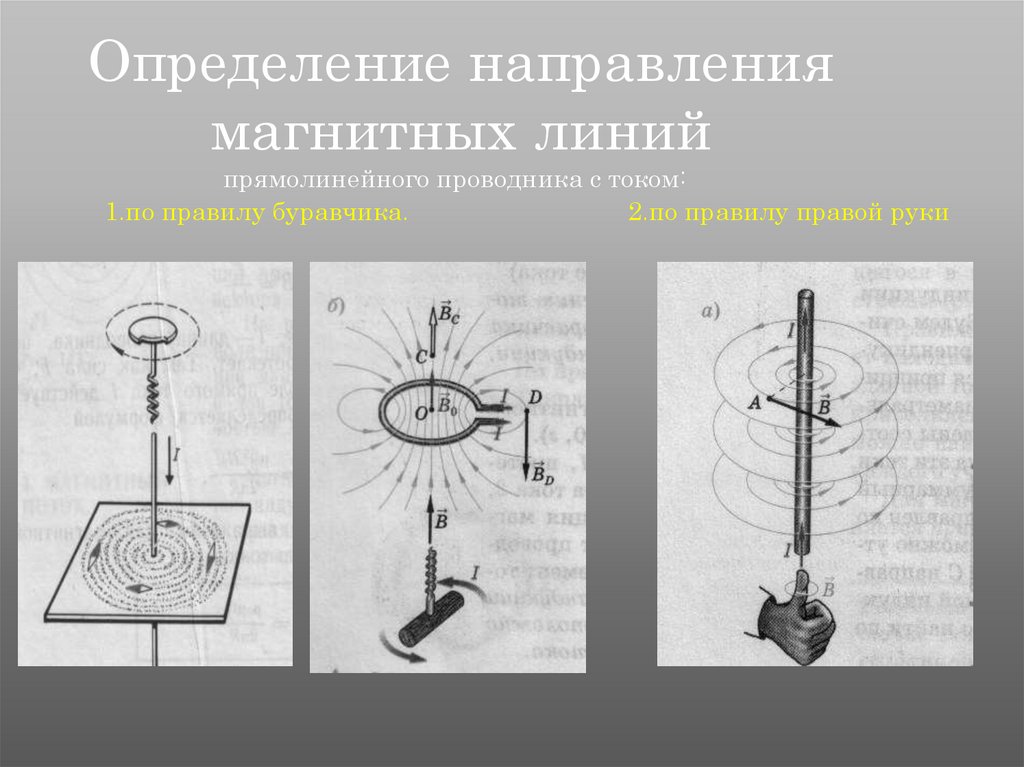 Направление магнитных линий. Определить направление линий магнитного тока проводника с током. Направление магнитных линий прямолинейного проводника с током. Определение направления магнитных линий. Линии магнитной индукции прямолинейного проводника.