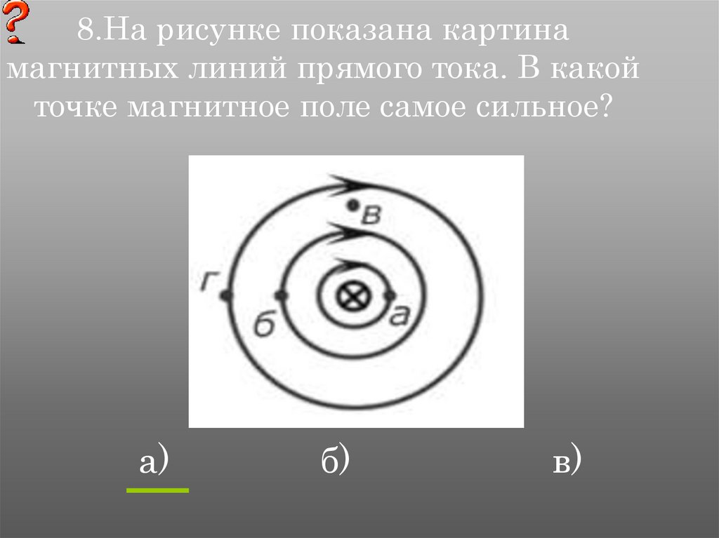 На рисунке показана картина магнитных линий прямого тока в какой точке магнитное поле самое сильное