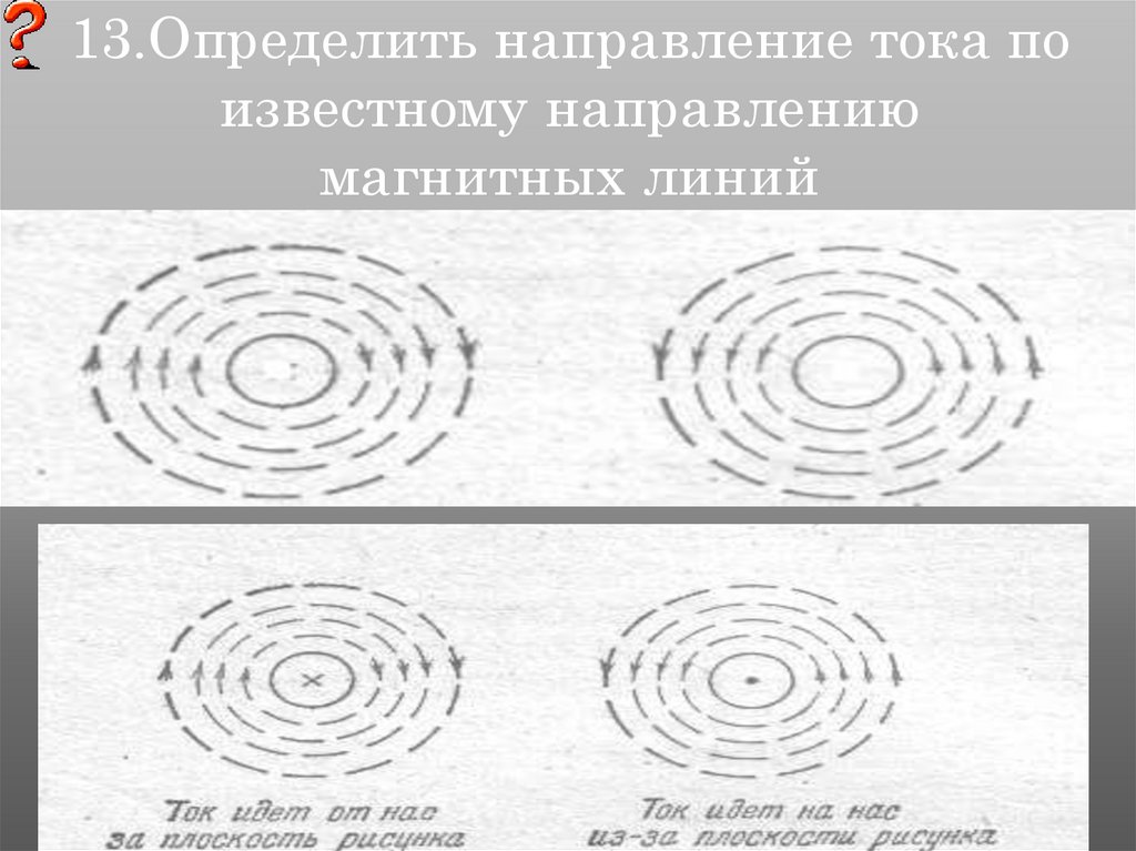 Какой из вариантов соответствует схеме расположения магнитных линий вокруг прямолинейного проводника