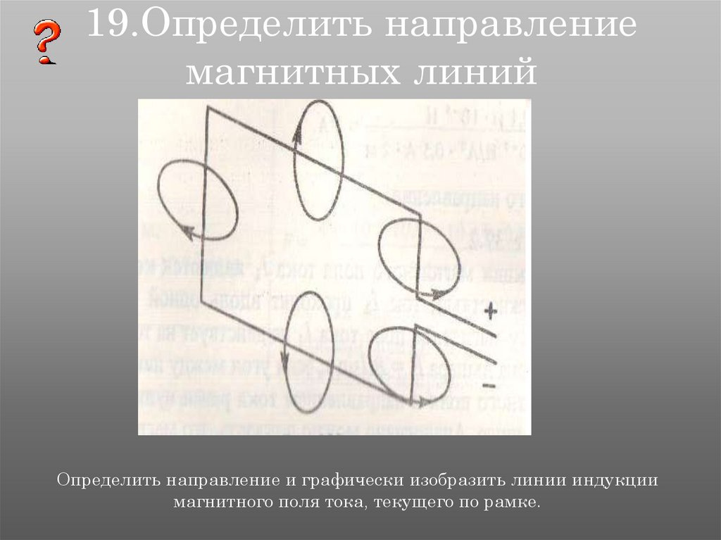 На рисунке показан фрагмент. Опеределите направление магнитных линии. Направление магнитного поля рамки. Графически изобразить магнитное индукция. Направление индукции магнитного поля в рамке.