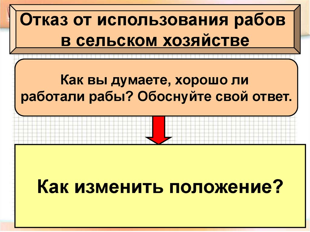 Расцвет империи во ii в н э презентация