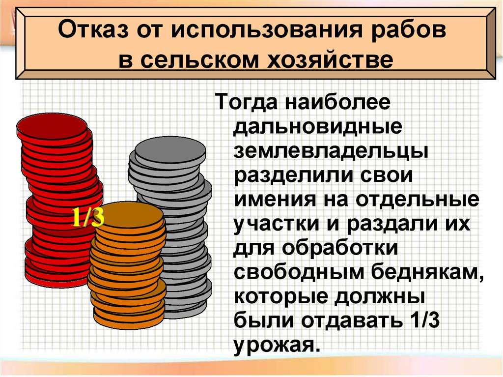 Презентация по истории 5 класс расцвет империи во 2 веке н э