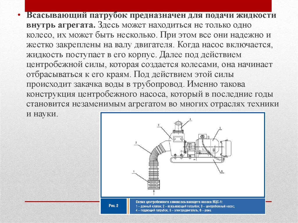 Презентация про насосы