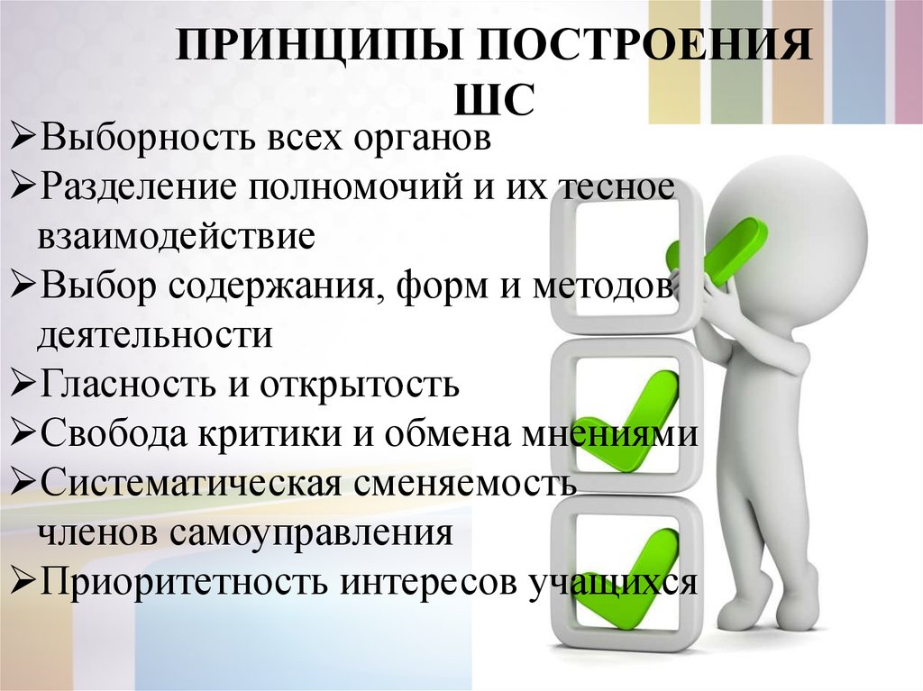 Разделение полномочий. Периодичность и сменяемость органов самоуправления. Школьный совет до юная гвардия. Социальные интересы выборность и сменяемость. Принцип выборности картинки для презентации.