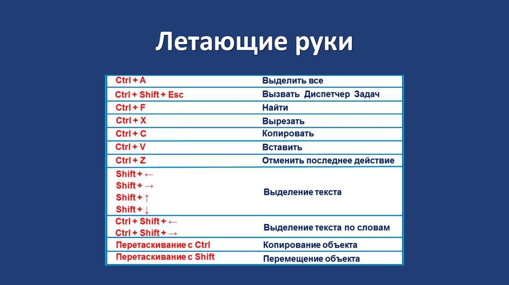 Летающие руки