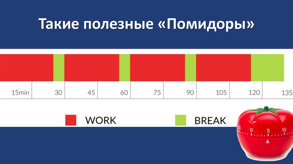 Такие полезные «Помидоры»