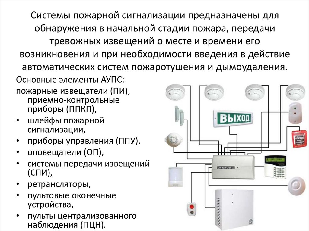 Автоматическая установка сигнализации. Схема АПС автоматической сигнализации пожарной. Система АПС схема. Схема установки автоматизированной пожарной сигнализации. Термореле - модель пожарной сигнализации