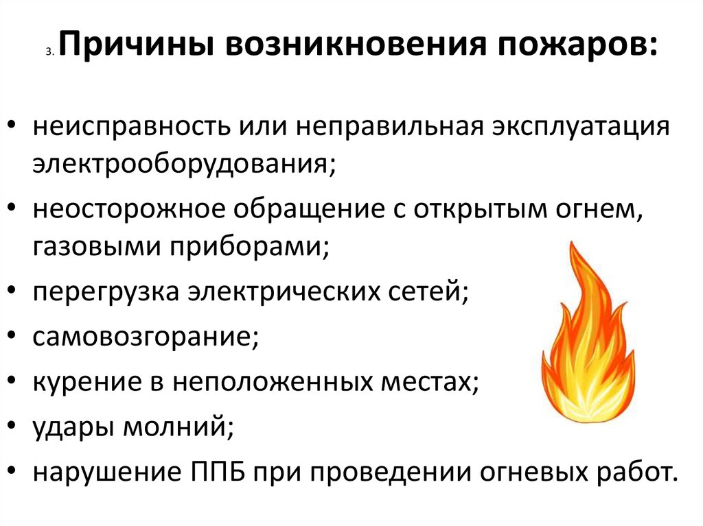 Основные профилактики пожара