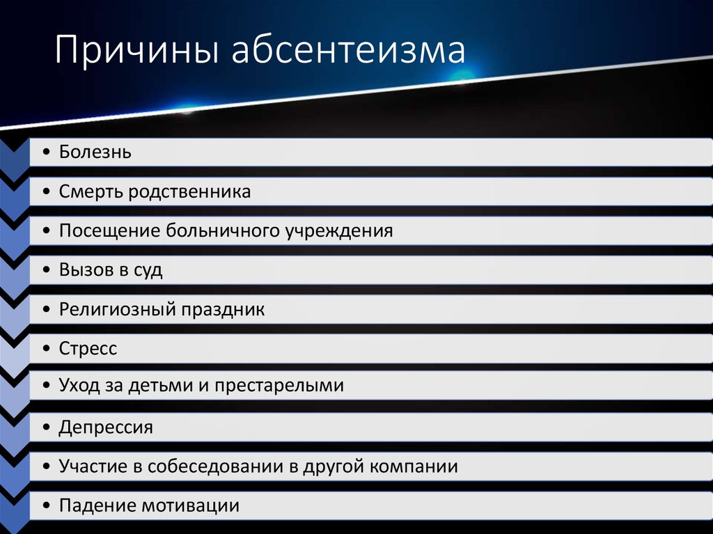 Абсентеизм опасность. Причины политического абсентеизма. Причины абсентеизма.