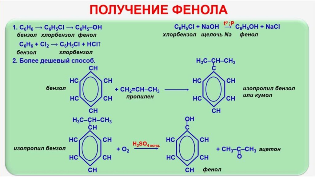 Толуол и водород реакция. Фенол формула фенола. Бензол хлорбензол фенол. Превращение бензола в фенол. Из бензола фенол реакция.