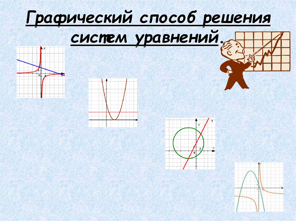 Система графическим способом. Графический способ решения систем. Графический способ изображения раб стола.