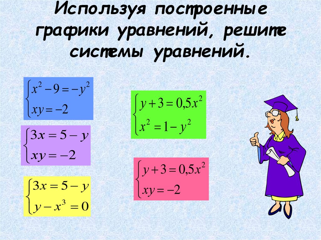 Где применяются уравнений. Формулы графических уравнений. Используя эти графики решите систему уравнений. Метод графический в системе уравнений. Система уравнения презентация 8 класс.