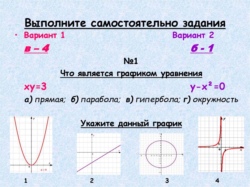 Графический метод решения системы уравнений 7 класс. Выполняй задания самостоятельно. Выполните задание самостоятельно.