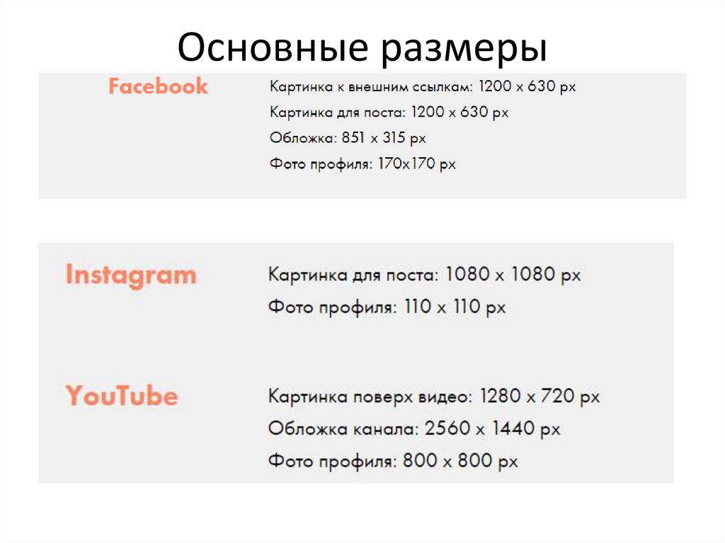 Основные размеры