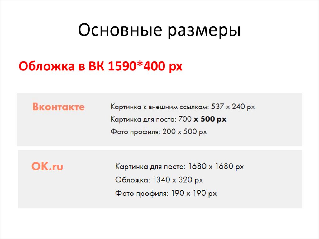 Основные размеры