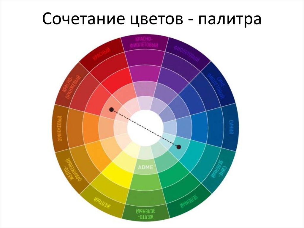 Сочетание цветов - палитра