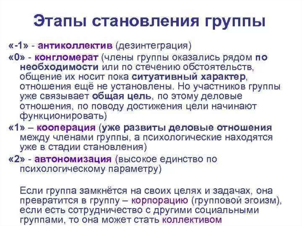 Дезинтеграция это. Характеристика группы конгломерат. Групповой эгоизм примеры. Групповой эгоизм в психологии. Первый уровень развития группы (группа-конгломерат).