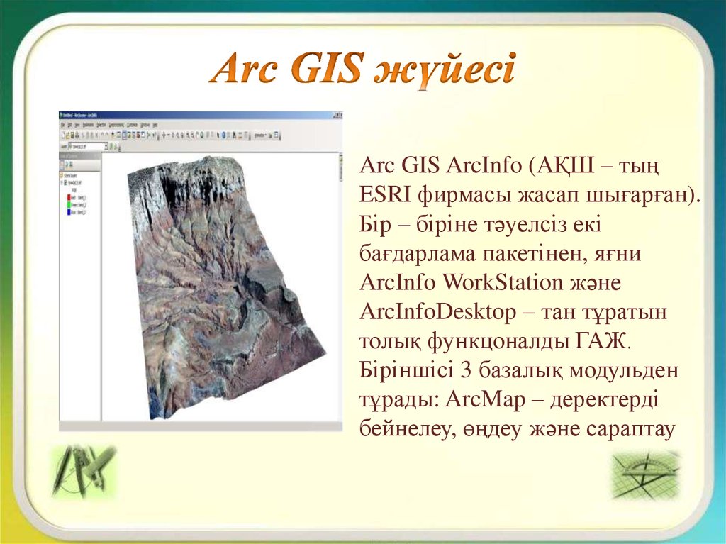 Arc GIS жүйесі