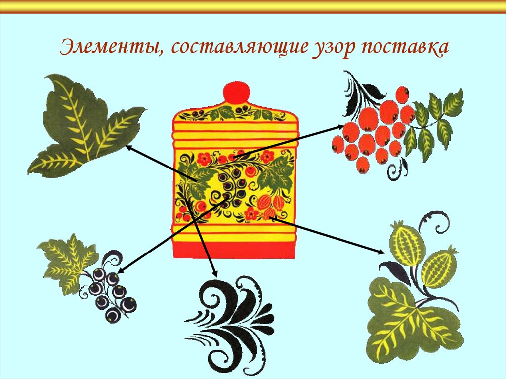 Составляющие узора. Предмет из 4 составляющих элементов. Составить Узорчик. Как называется где из круглых карточек составляют узоры.