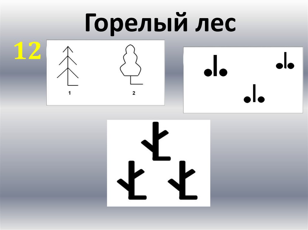 Лес условно. Топографический знак Горелый лес. Условные обозначения Горелый лес. Горелый лес условный знак. Горелый лес.