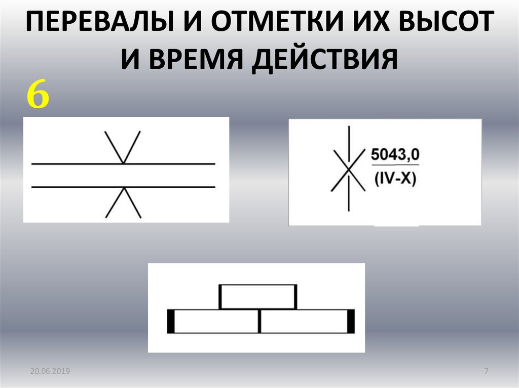 Отметка z. Значок ВЫСОТНОЙ отметки. Отметка высоты. Отметка высоты на чертеже. Табличка с ВЫСОТНОЙ отметкой.