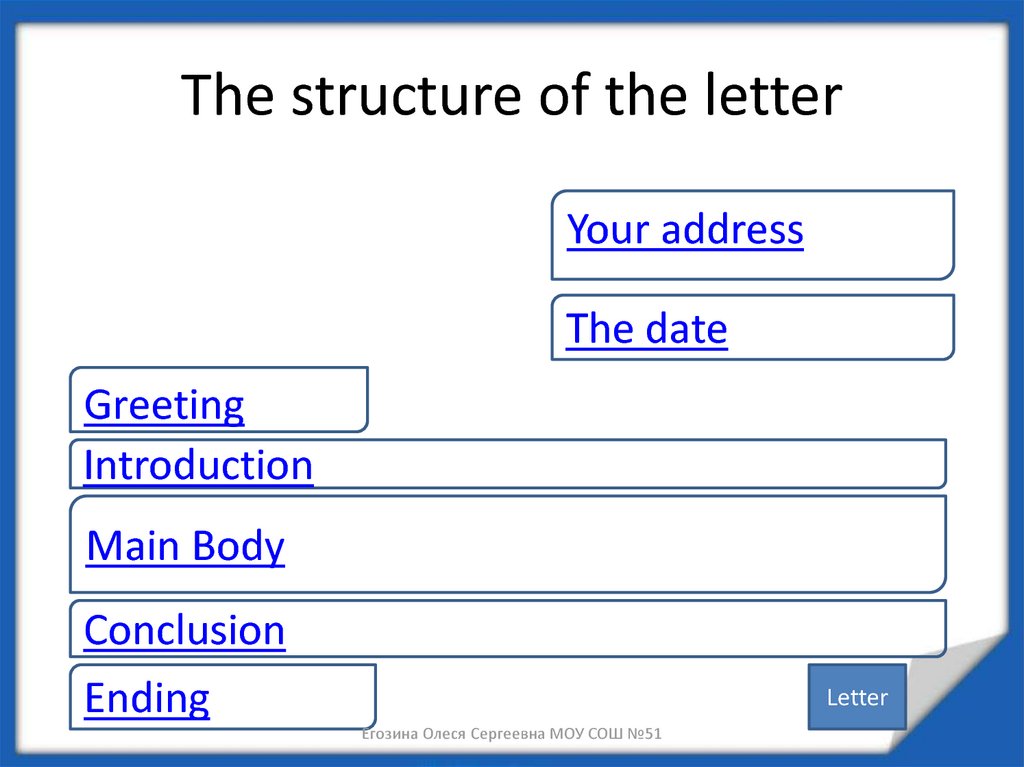 The structure of the letter