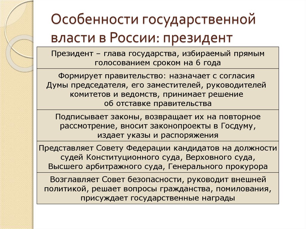 Особенности власти в россии