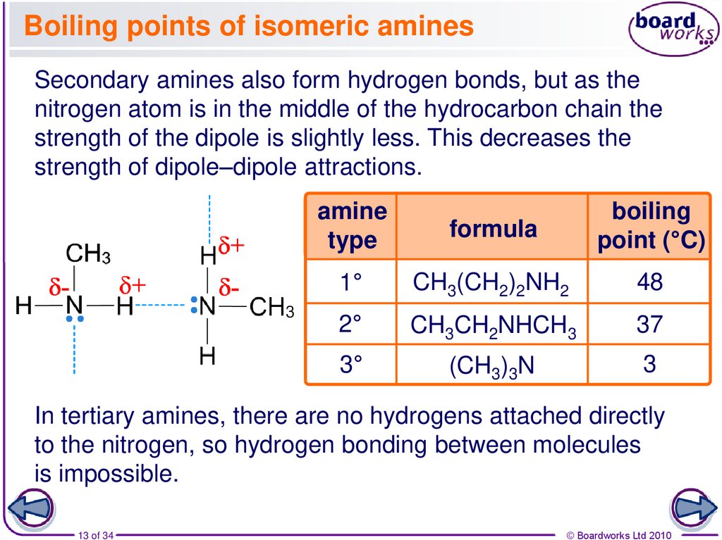 Ammonia and amines - online presentation