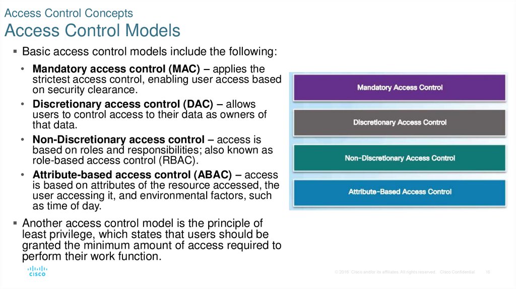 Access Control Concepts Access Control Models