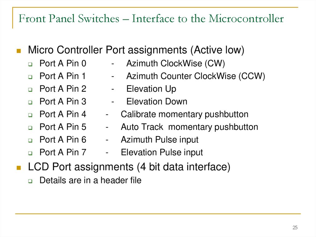 Front Panel Switches – Interface to the Microcontroller