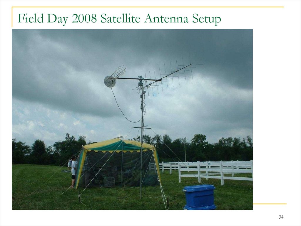 Field Day 2008 Satellite Antenna Setup