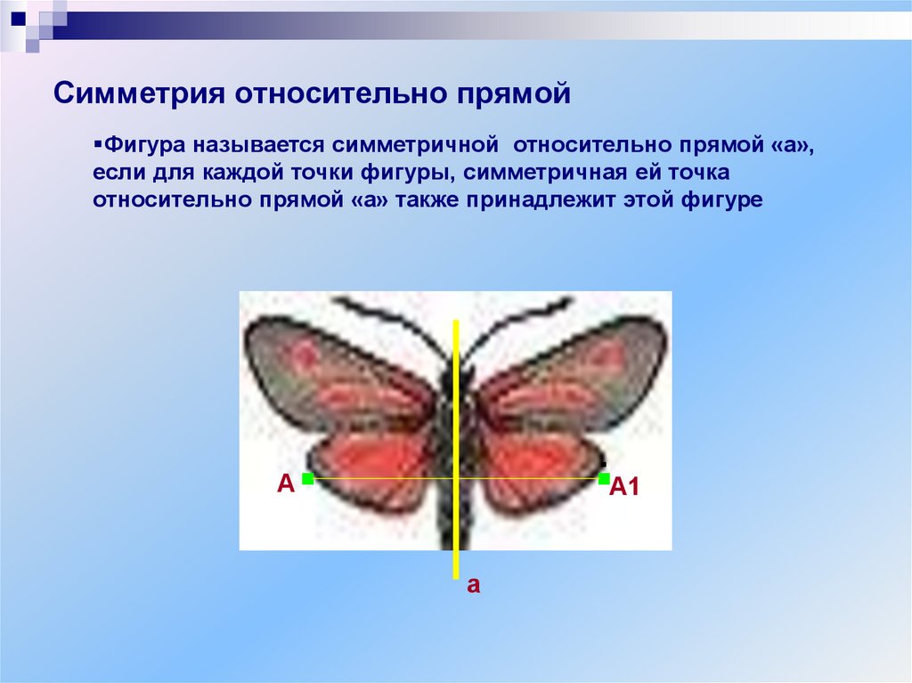 Презентация симметрия 4 класс