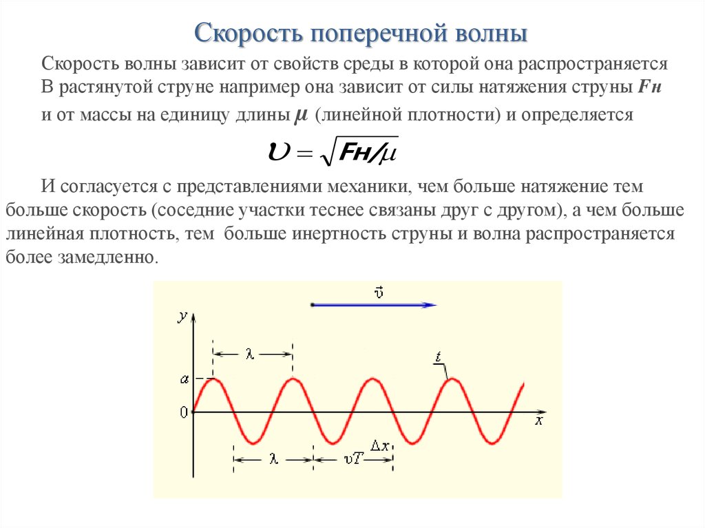 Скорость волны зависит от частоты. Как определить скорость волны в физике. Формулы физика распространение волн. Скорость распространения волны в среде формула. Формула связи скорости и длины волны.