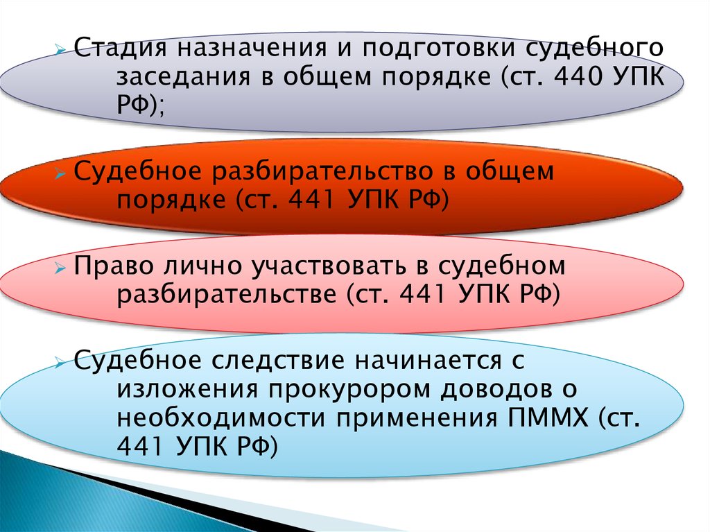 Стадии судебного разбирательства. Стадии назначения судебного разбирательства. Подготовка и Назначение судебного заседания. Стадия назначения судебного заседания в уголовном процессе. Стадия подготовки и назначения судебного разбирательства.