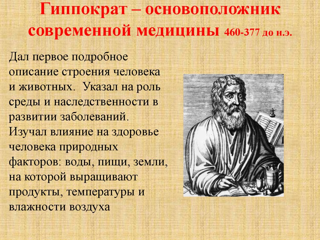 Гиппократ – основоположник современной медицины 460-377 до н.э.